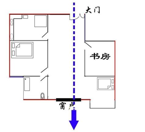 穿堂煞的解法|家居风水 : 什么是穿堂煞？该如何化解？